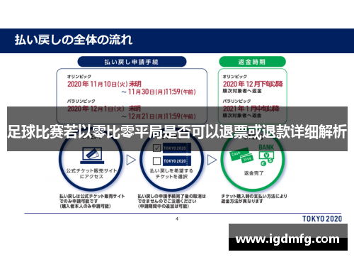 足球比赛若以零比零平局是否可以退票或退款详细解析