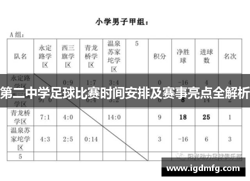 第二中学足球比赛时间安排及赛事亮点全解析